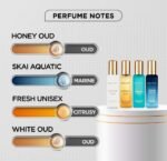 Luxury Unisex Eau De Parfum Gift Set - Image 3