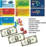 International Business Board Game - Image 2